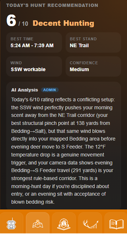 TINEK Prediction Dashboard